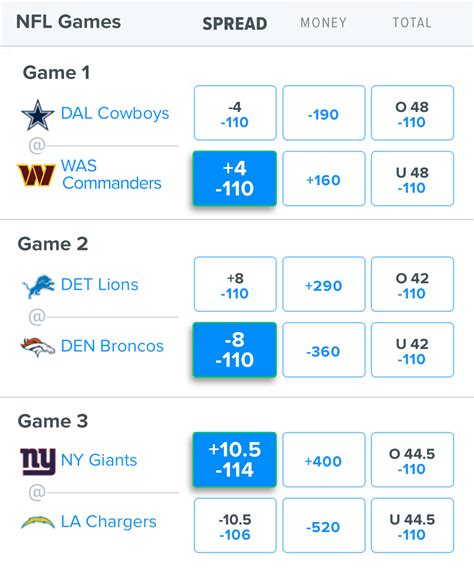 fanduel betting